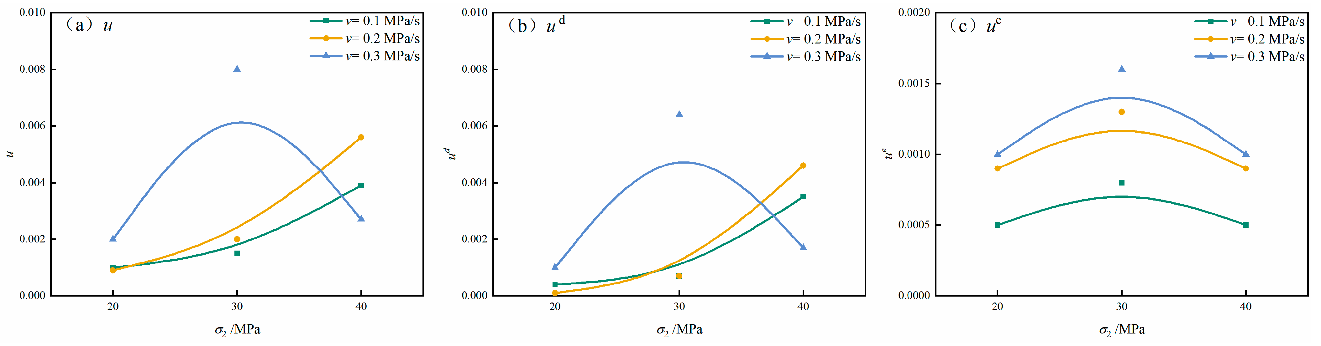 Symmetry 17 02100 g009 Symmetry 17 02100 g009