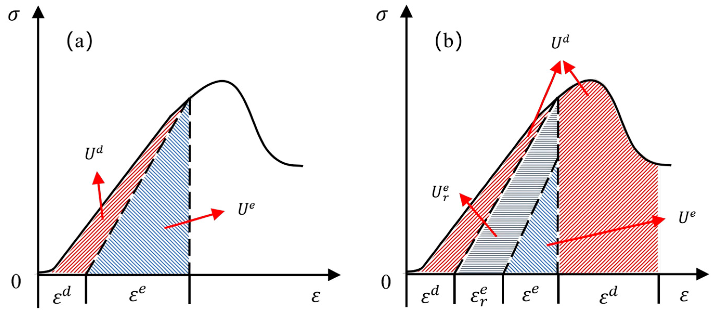 Symmetry 17 02100 g010 Symmetry 17 02100 g010