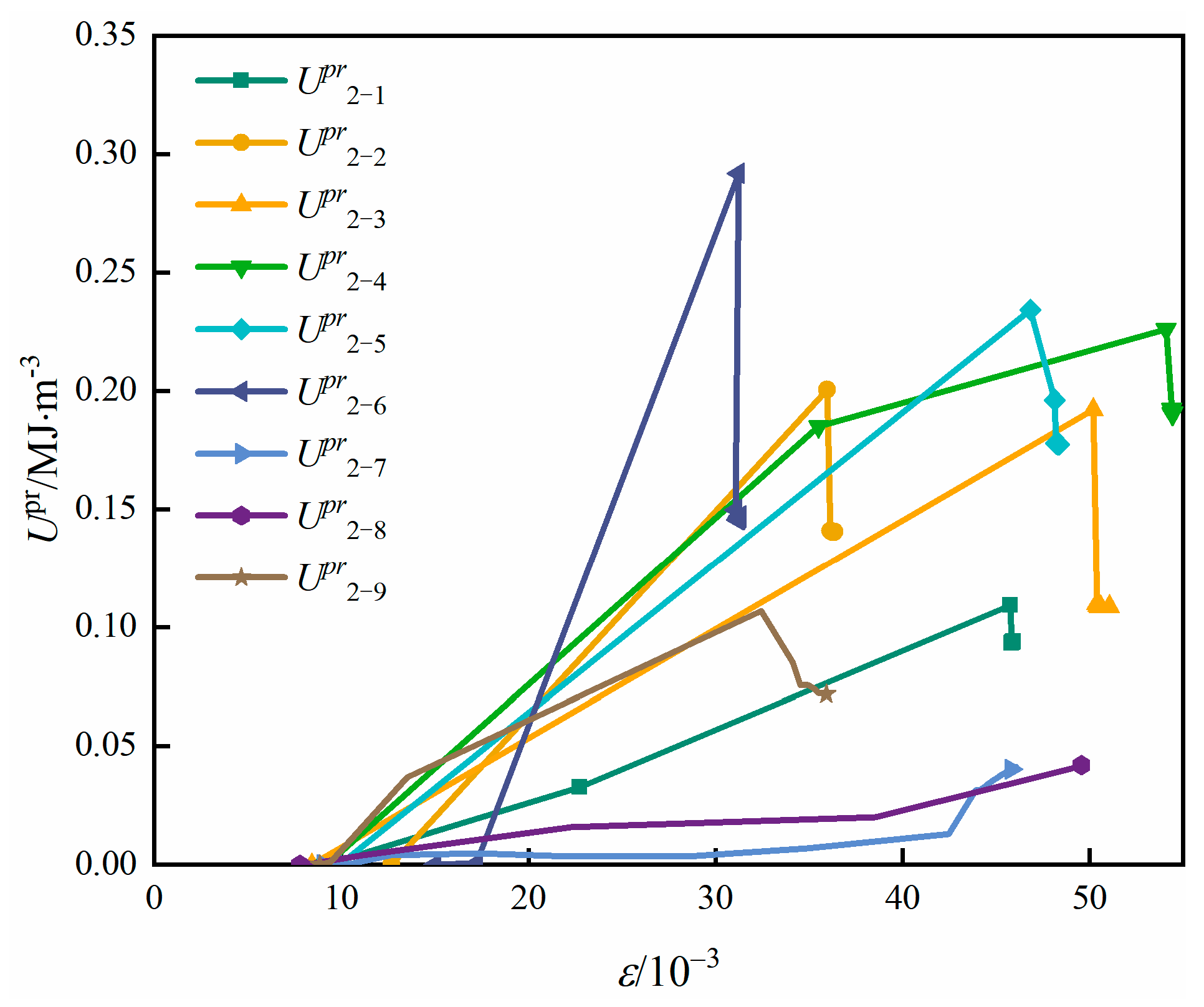 Symmetry 17 02100 g011 Symmetry 17 02100 g011