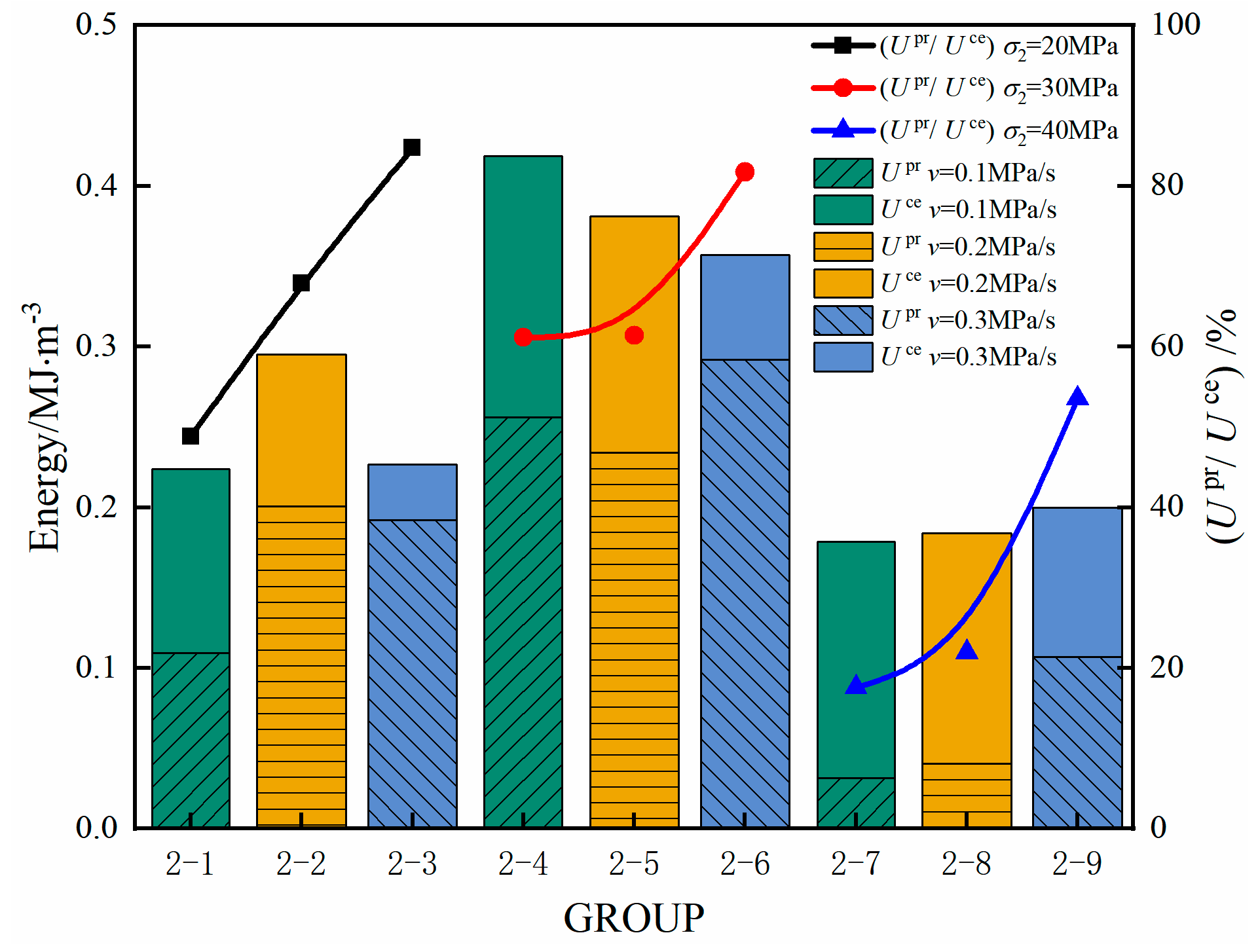 Symmetry 17 02100 g012 Symmetry 17 02100 g012
