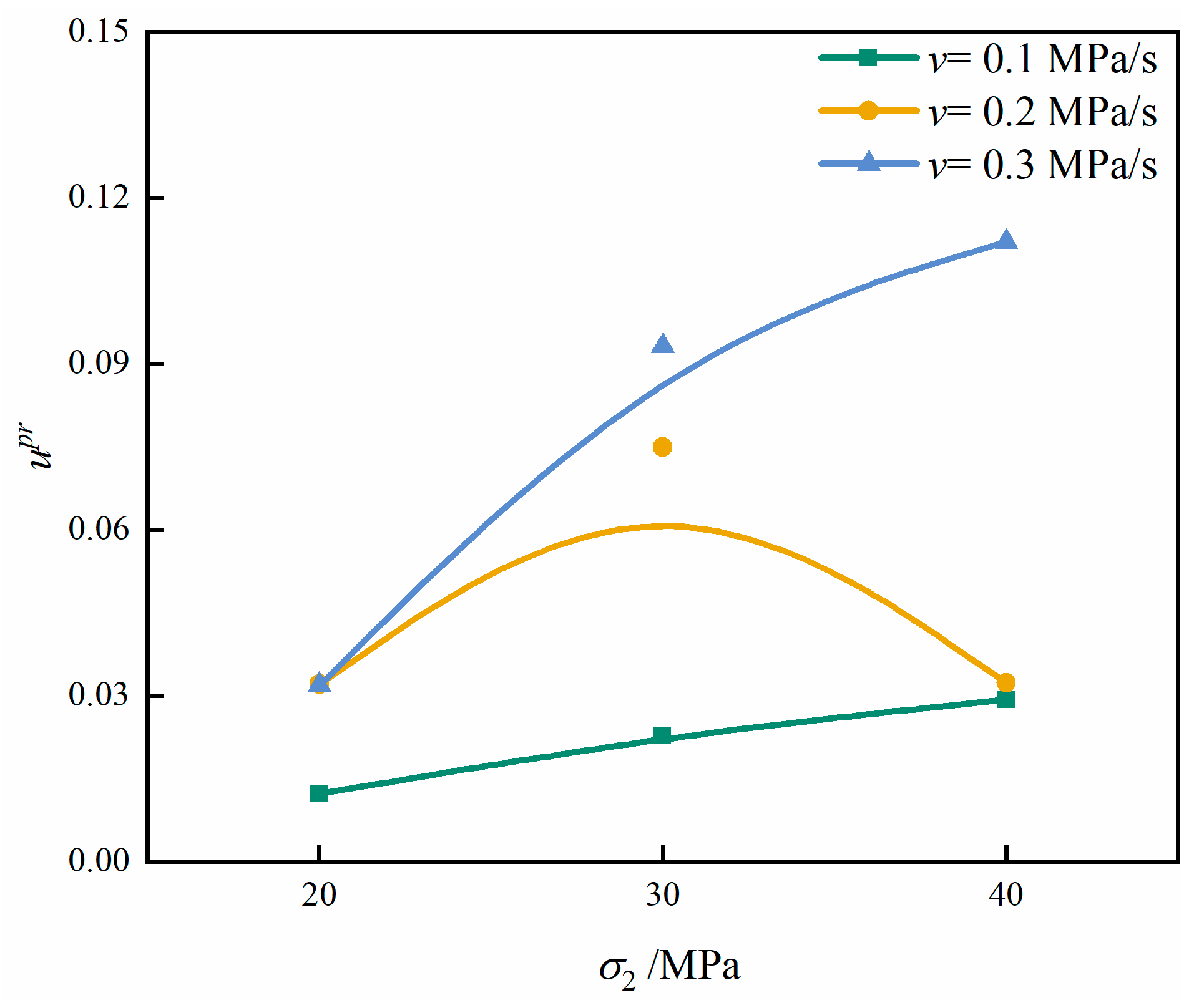 Symmetry 17 02100 g013 Symmetry 17 02100 g013