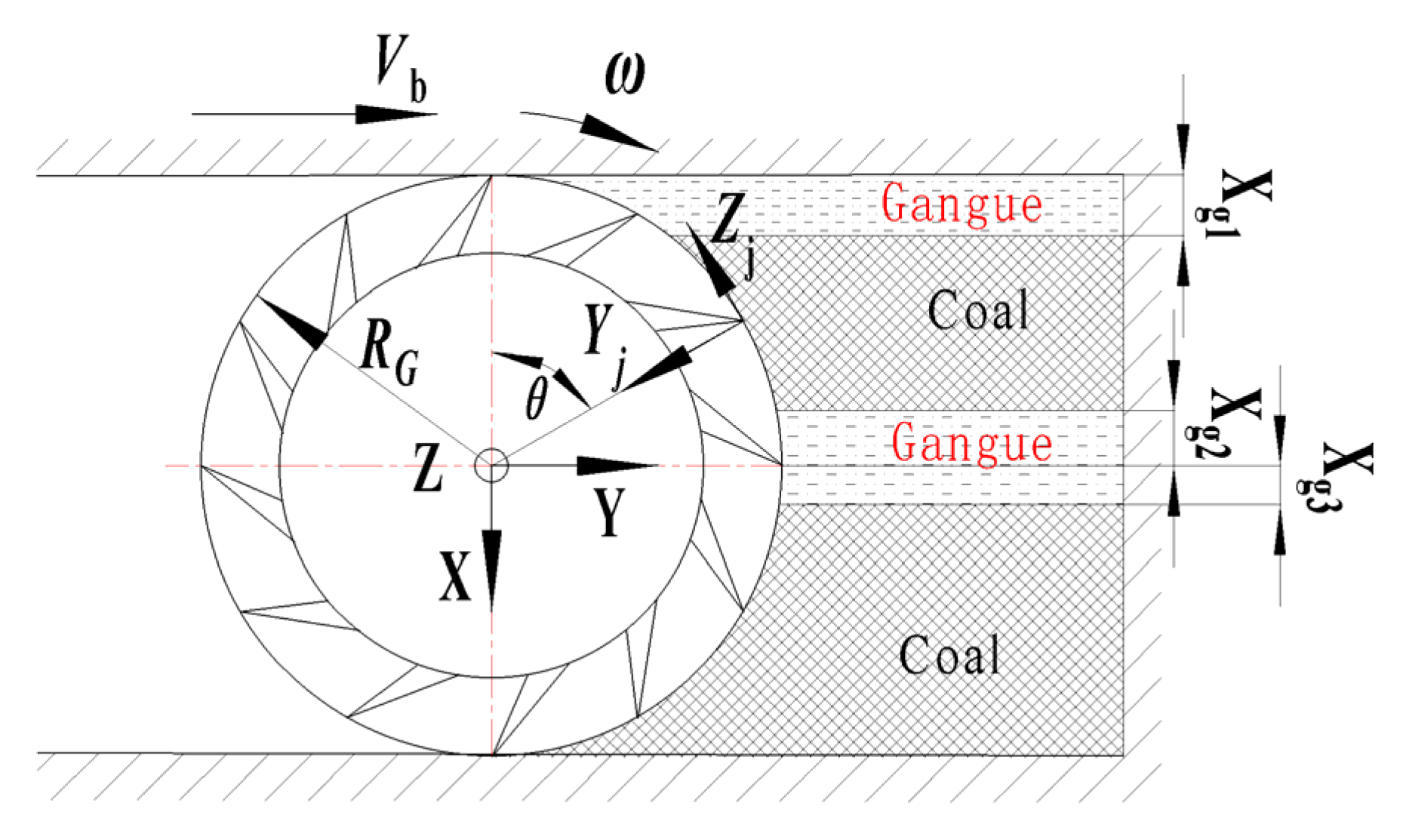 Symmetry 17 02101 g004 Symmetry 17 02101 g004