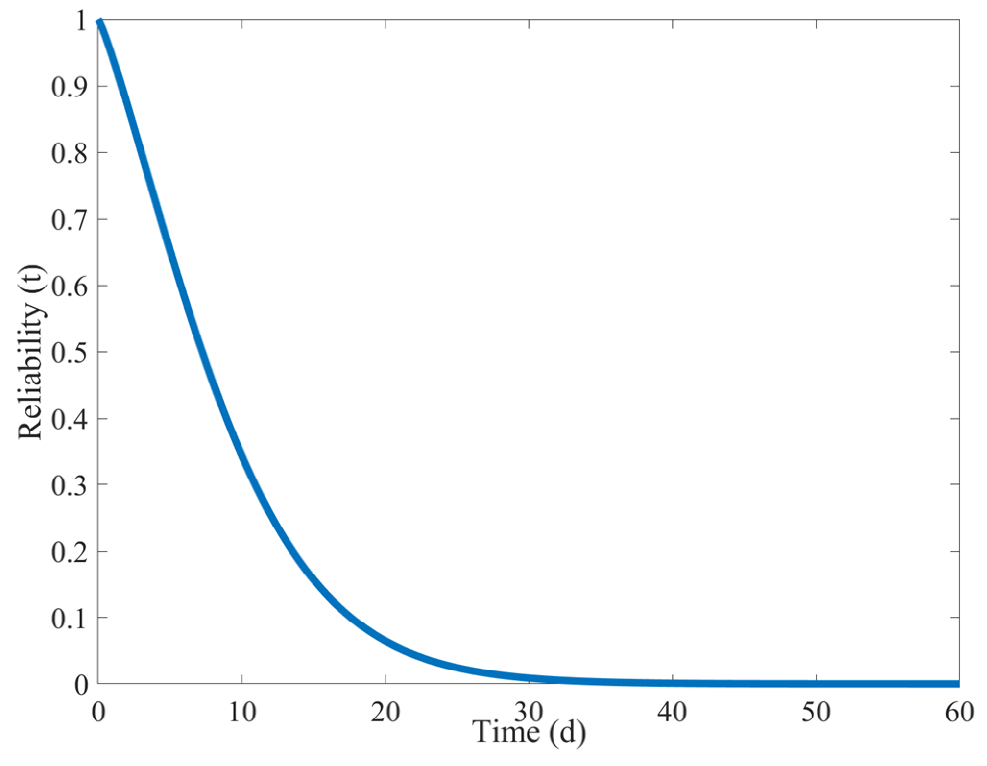 Symmetry 17 02101 g021 Symmetry 17 02101 g021