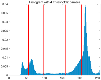 Symmetry 17 02120 i013
