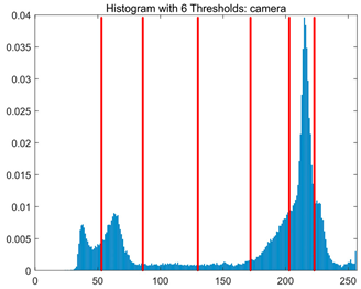 Symmetry 17 02120 i014