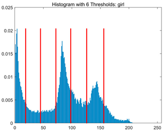 Symmetry 17 02120 i022