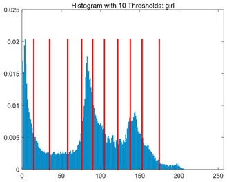 Symmetry 17 02120 i024