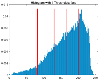Symmetry 17 02120 i029