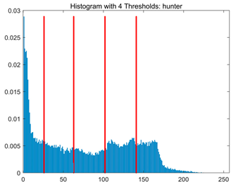 Symmetry 17 02120 i037
