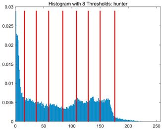 Symmetry 17 02120 i039