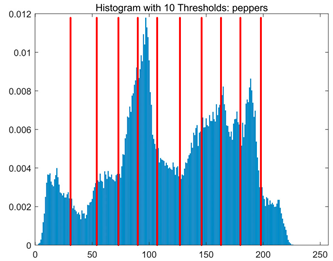 Symmetry 17 02120 i048