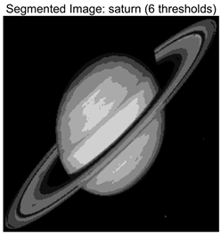 Symmetry 17 02120 i050