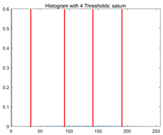 Symmetry 17 02120 i053