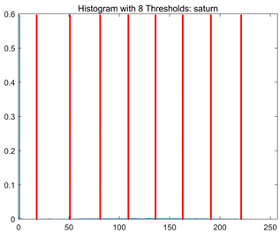 Symmetry 17 02120 i055