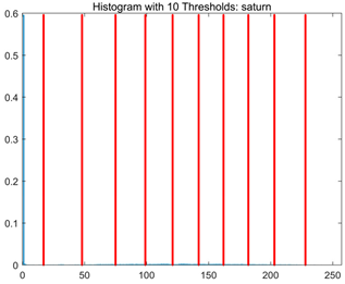 Symmetry 17 02120 i056