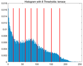 Symmetry 17 02120 i063