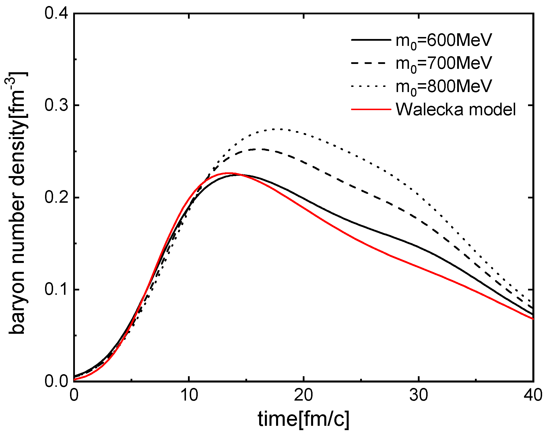 Symmetry 17 02155 g001 Symmetry 17 02155 g001