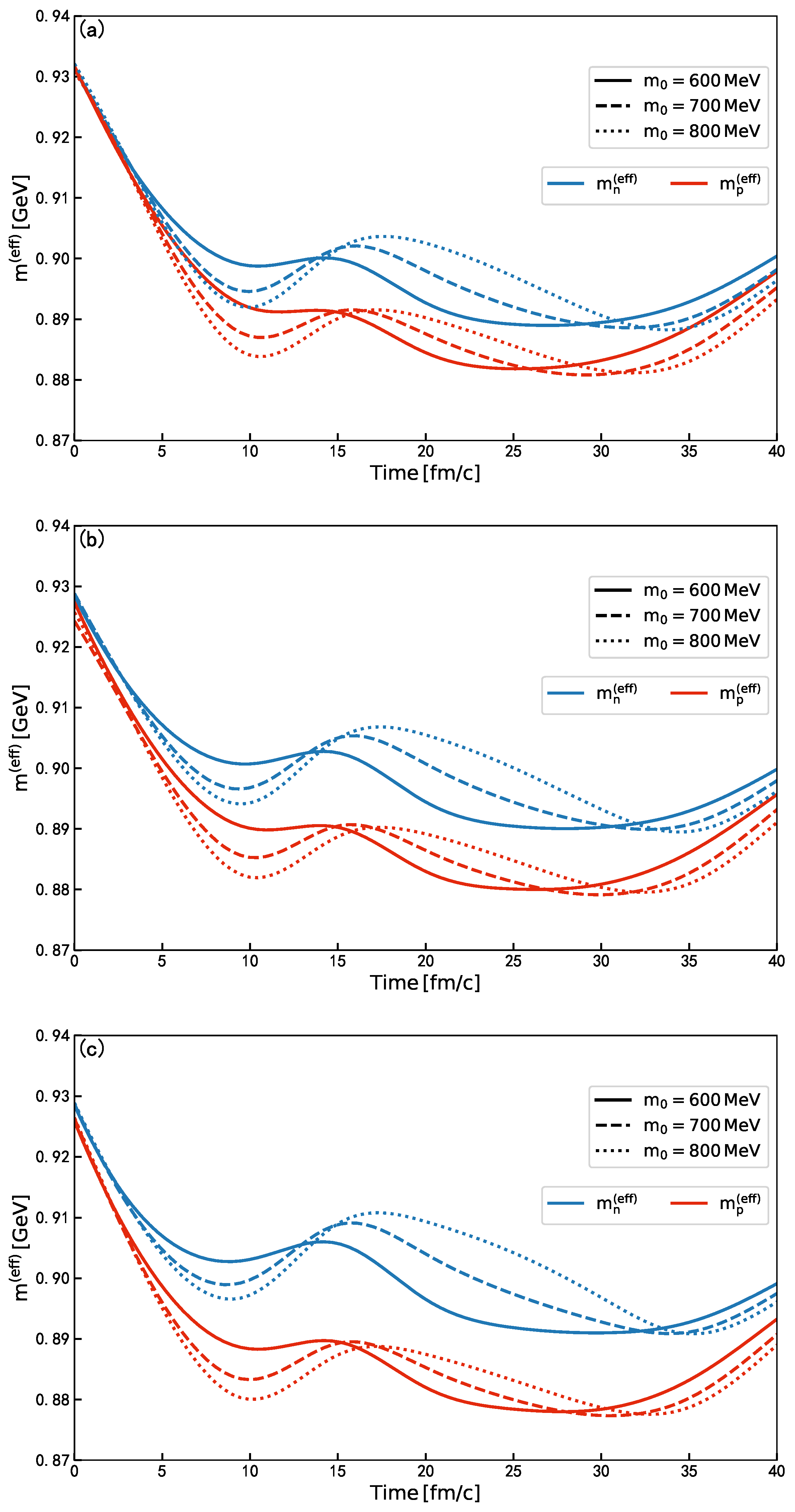 Symmetry 17 02155 g002 Symmetry 17 02155 g002