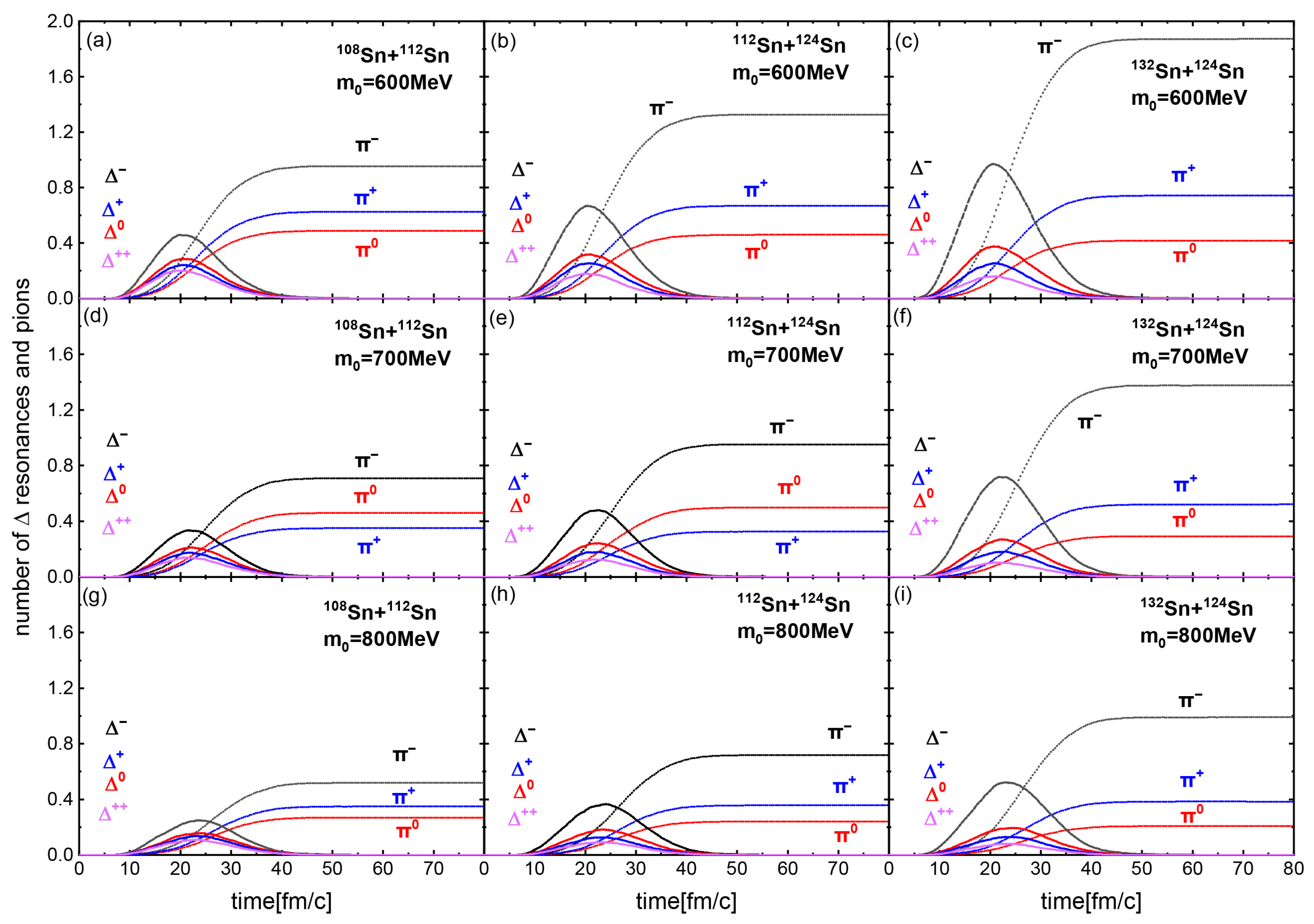 Symmetry 17 02155 g003 Symmetry 17 02155 g003