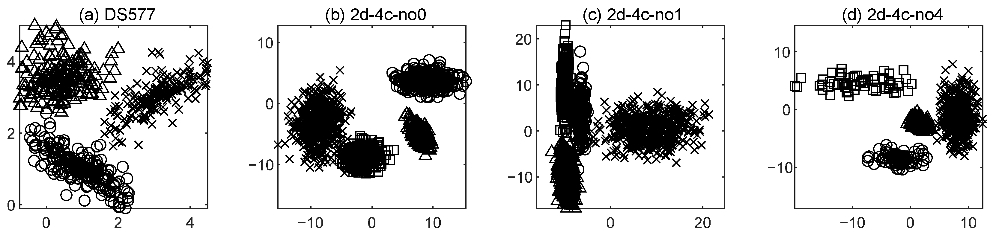 Symmetry 17 02184 g001 Symmetry 17 02184 g001