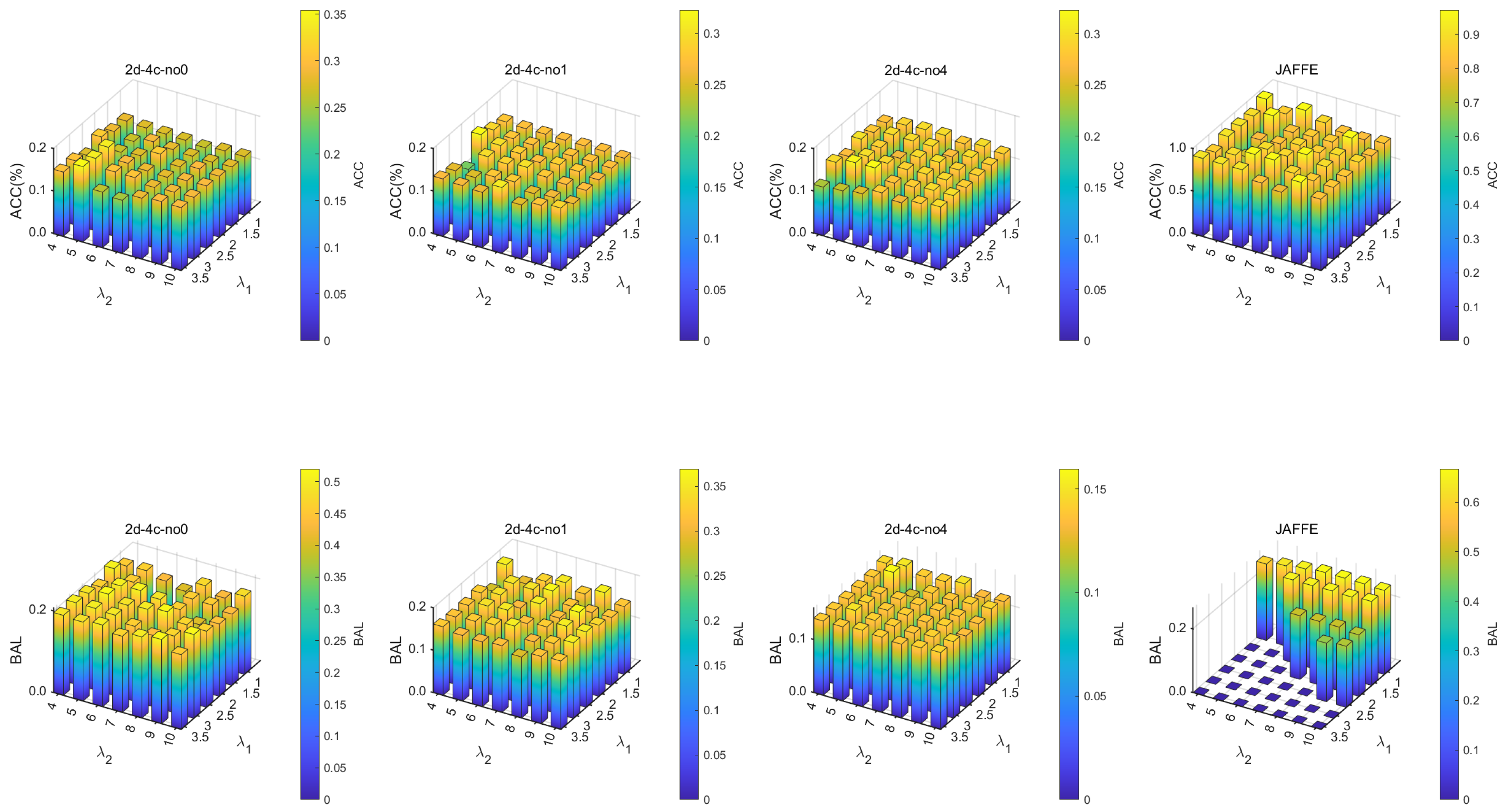 Symmetry 17 02184 g003 Symmetry 17 02184 g003