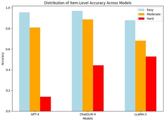 Symmetry 18 00047 g001