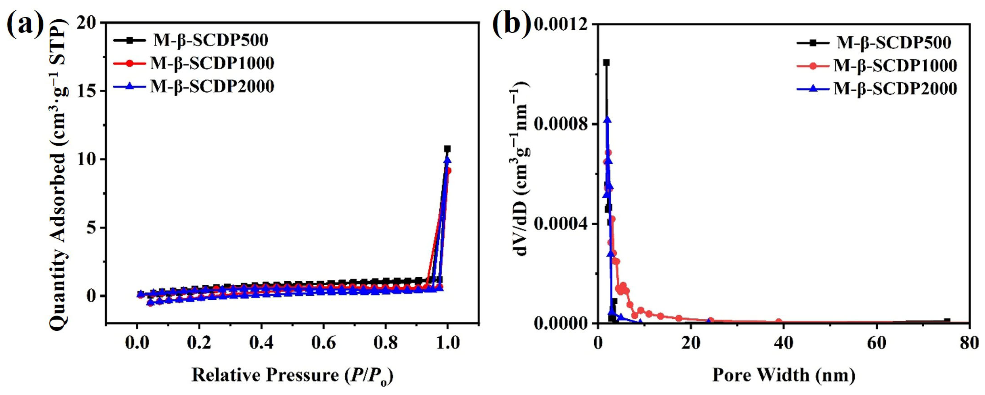 Symmetry 18 00055 g003
