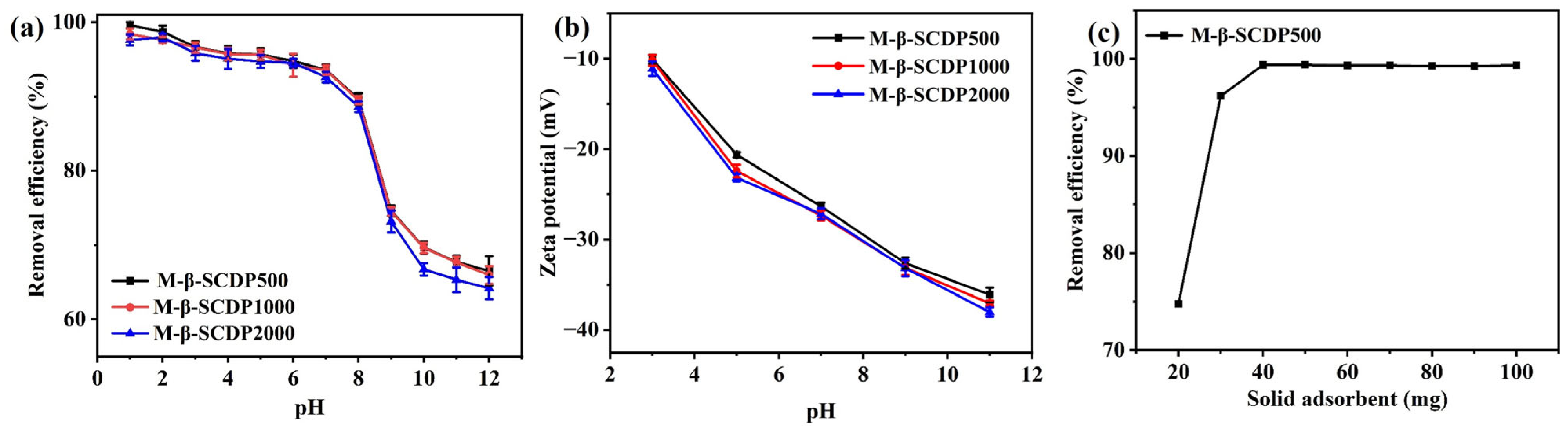 Symmetry 18 00055 g004