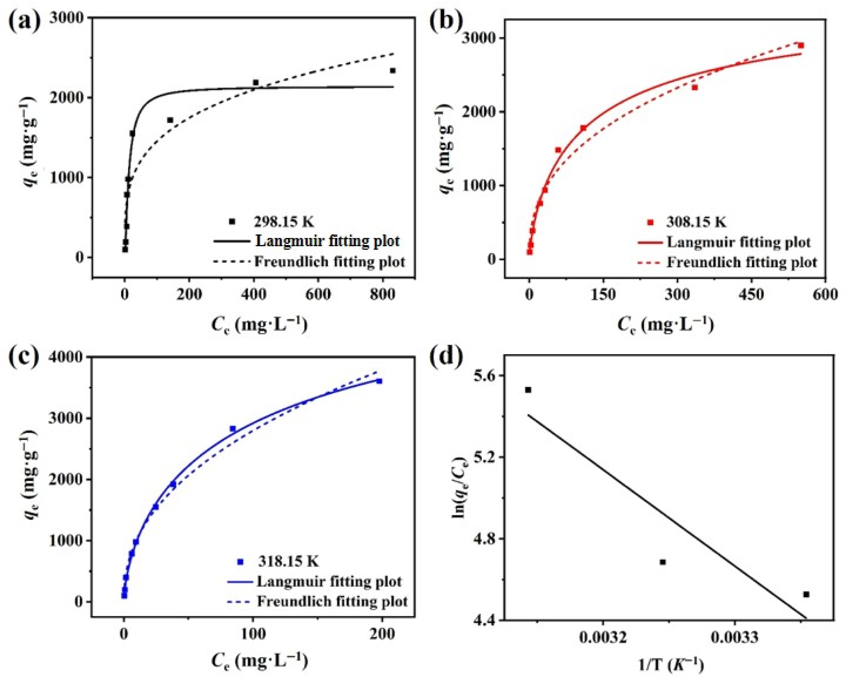 Symmetry 18 00055 g007