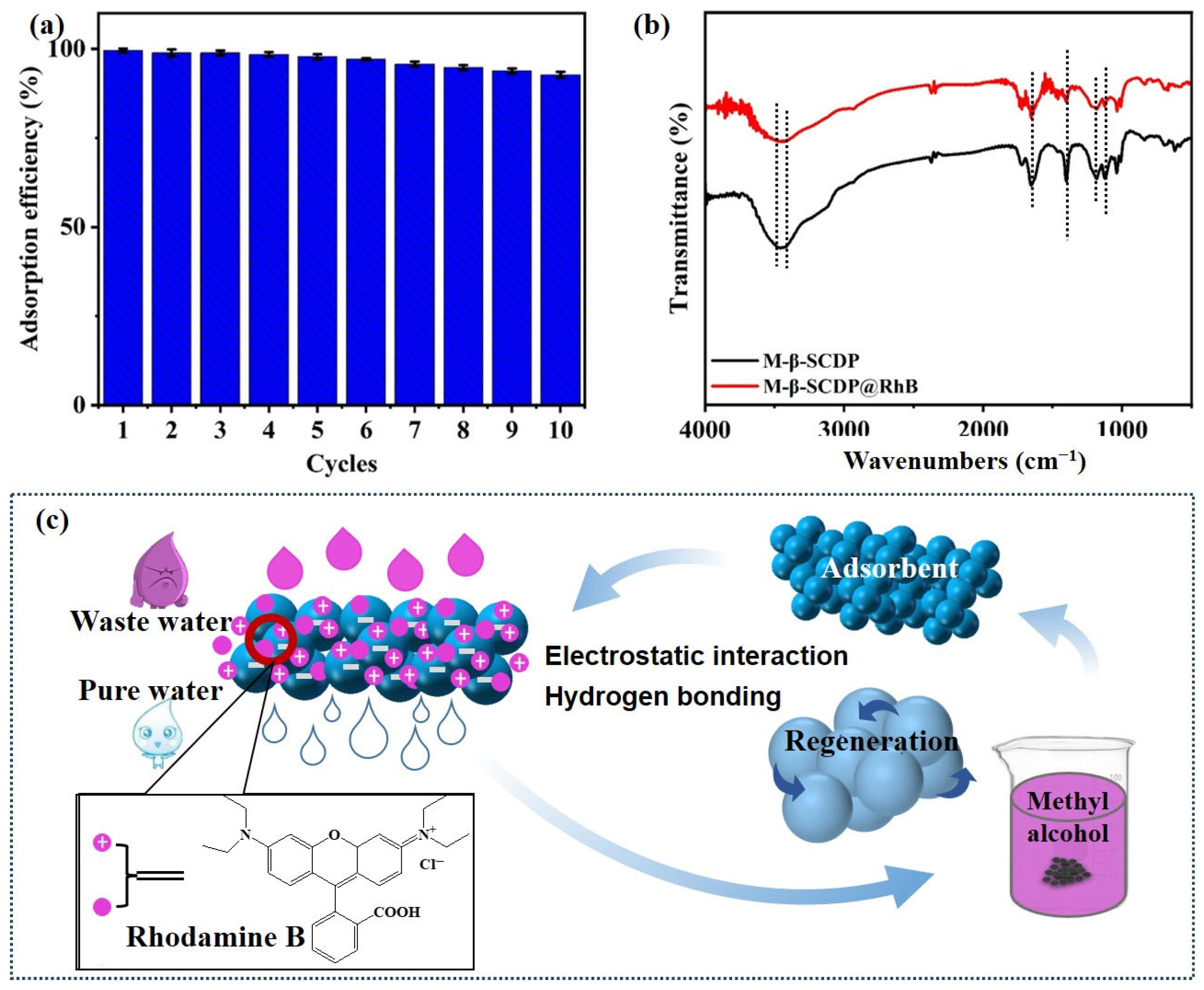 Symmetry 18 00055 g008