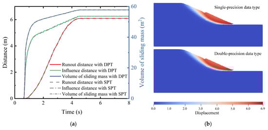 Symmetry 18 00088 g0a1