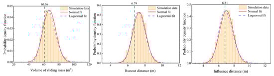Symmetry 18 00088 g0a2