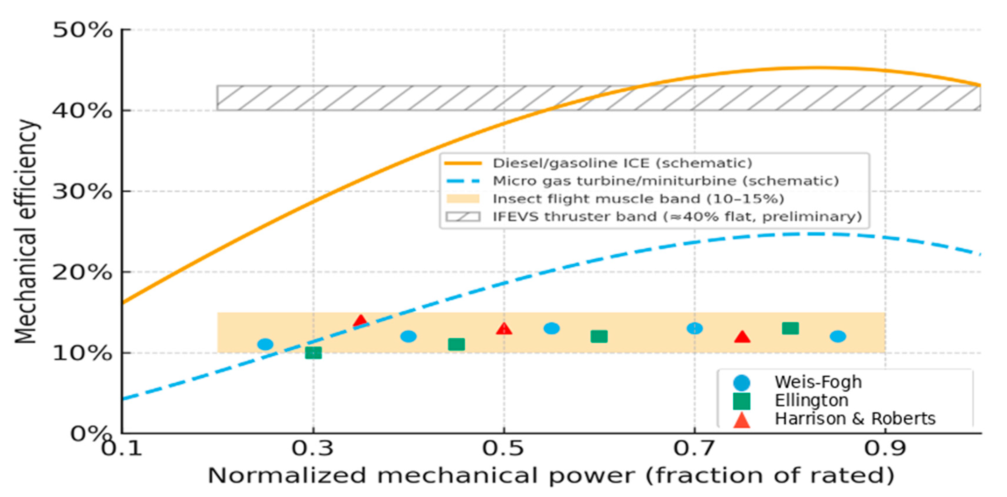 Symmetry 18 00175 g011