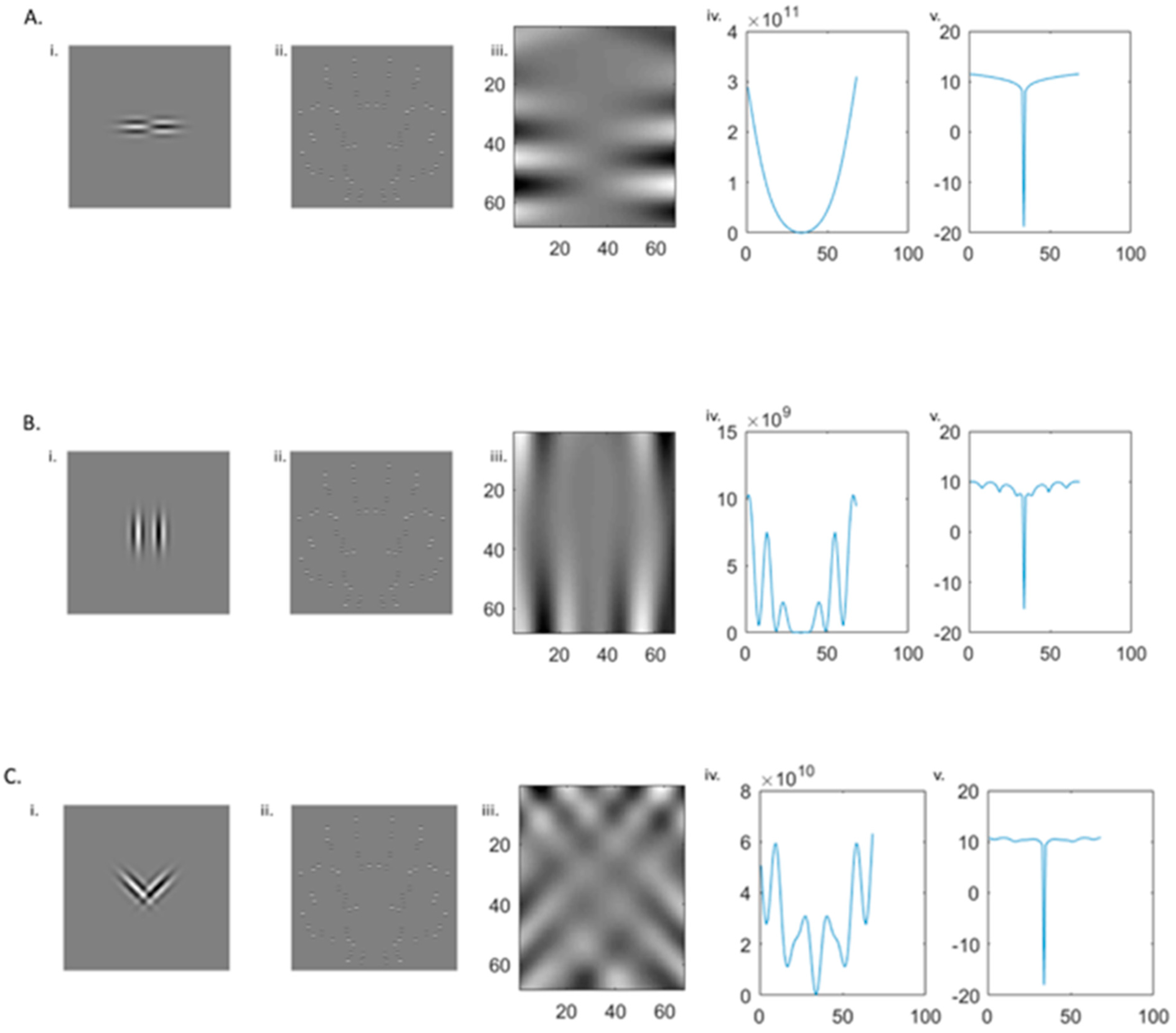 Symmetry 18 00247 g009