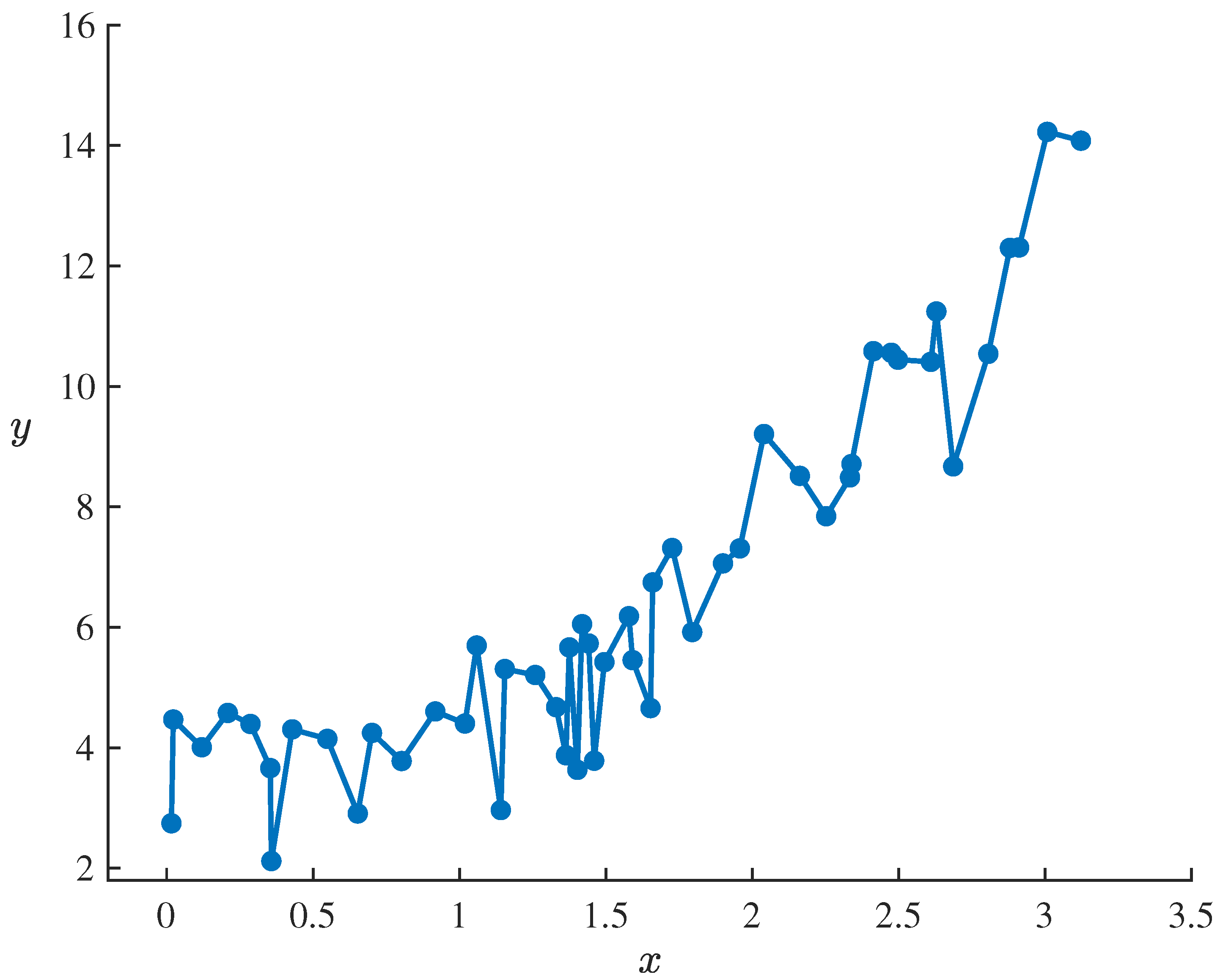 Symmetry 18 00260 g001 Symmetry 18 00260 g001