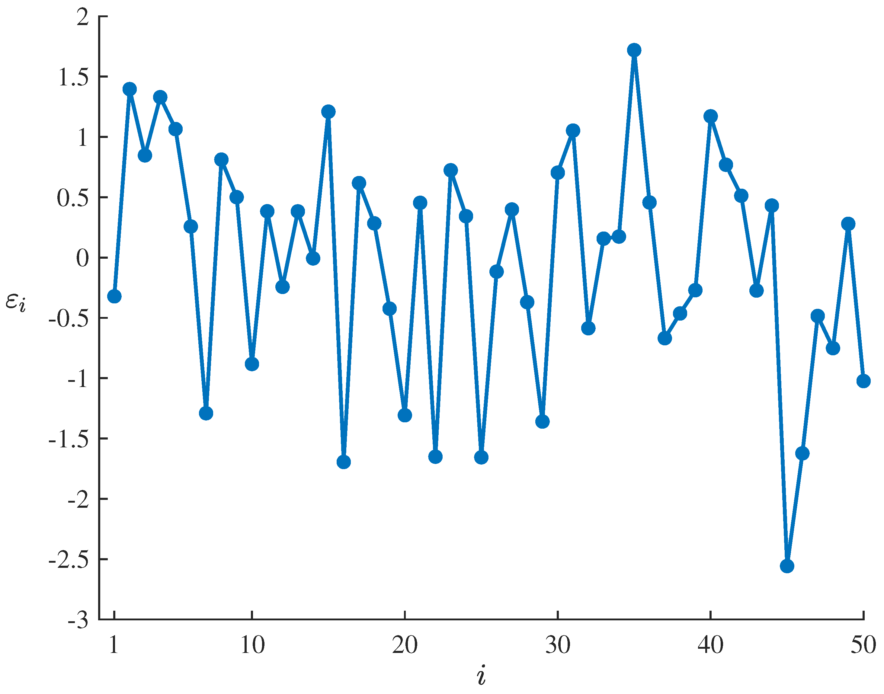 Symmetry 18 00260 g002 Symmetry 18 00260 g002