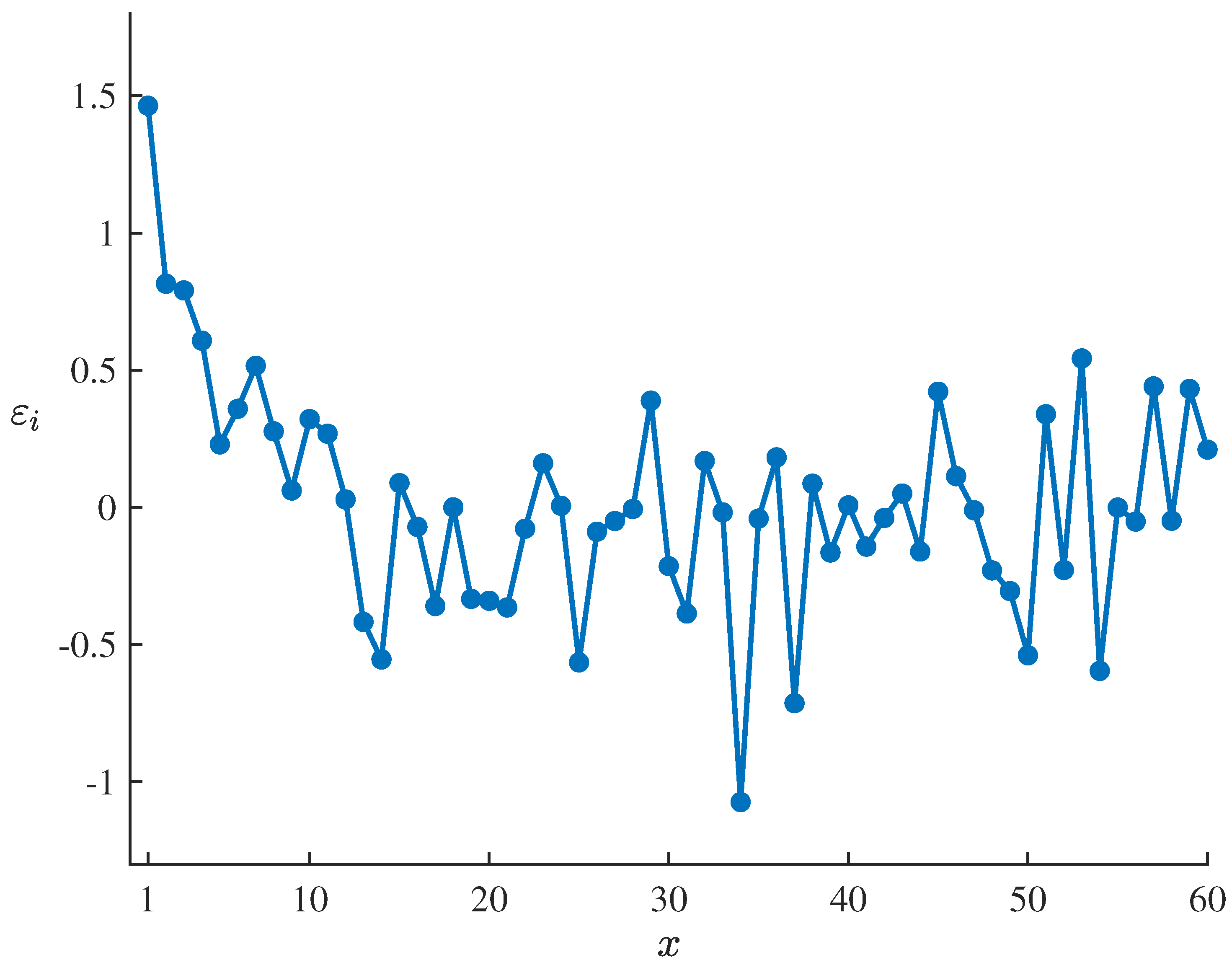 Symmetry 18 00260 g004 Symmetry 18 00260 g004