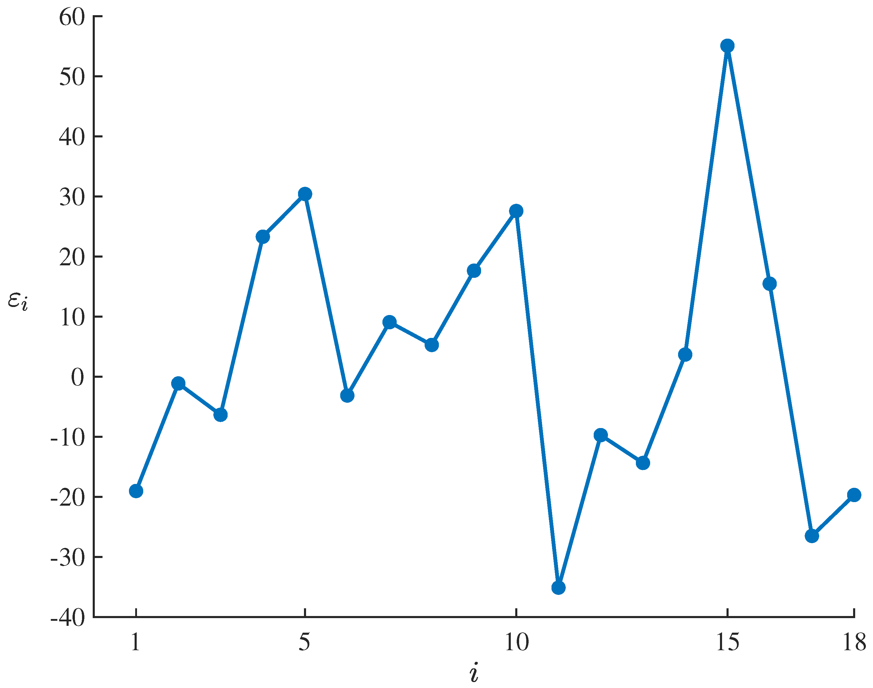 Symmetry 18 00260 g005 Symmetry 18 00260 g005