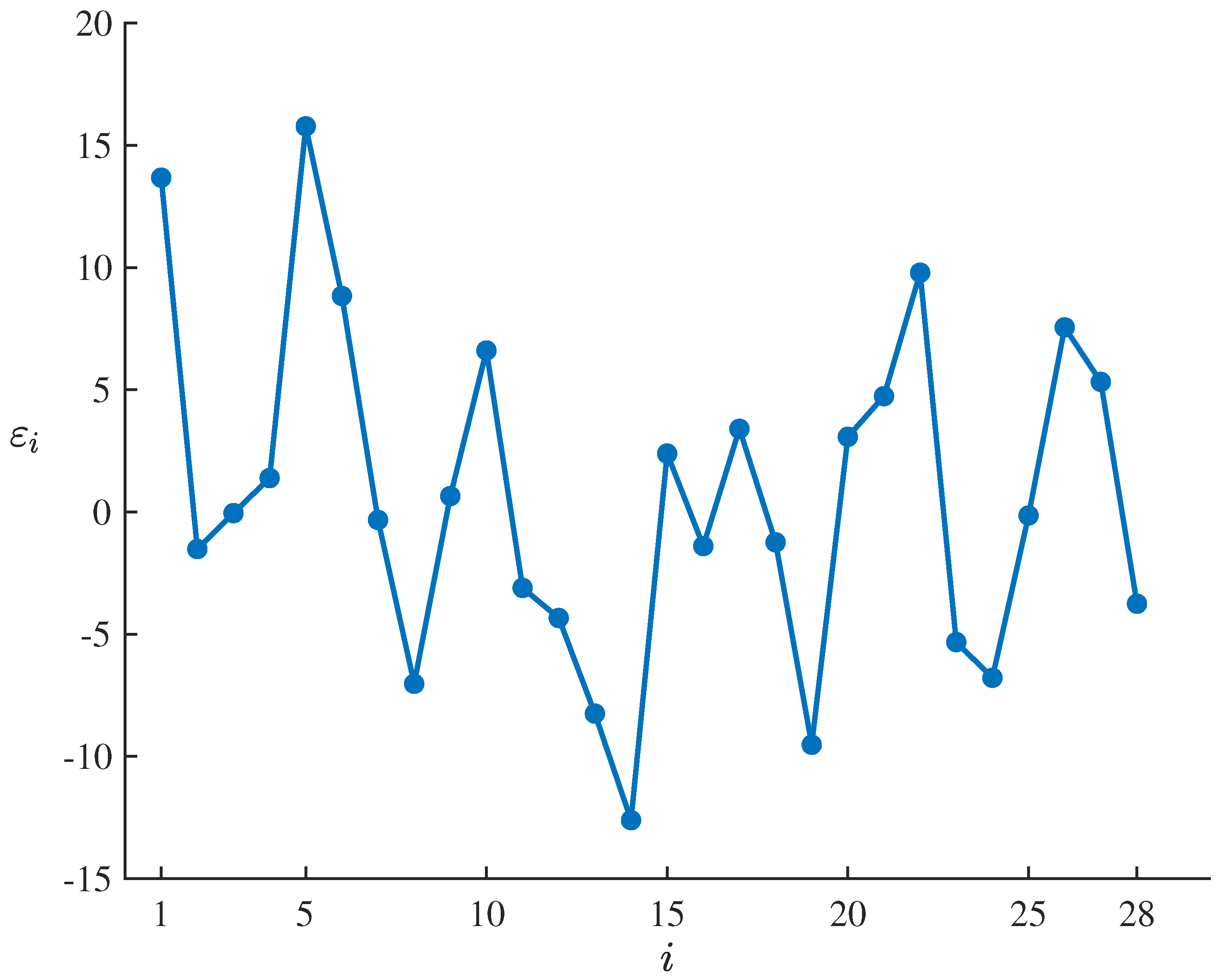 Symmetry 18 00260 g006 Symmetry 18 00260 g006