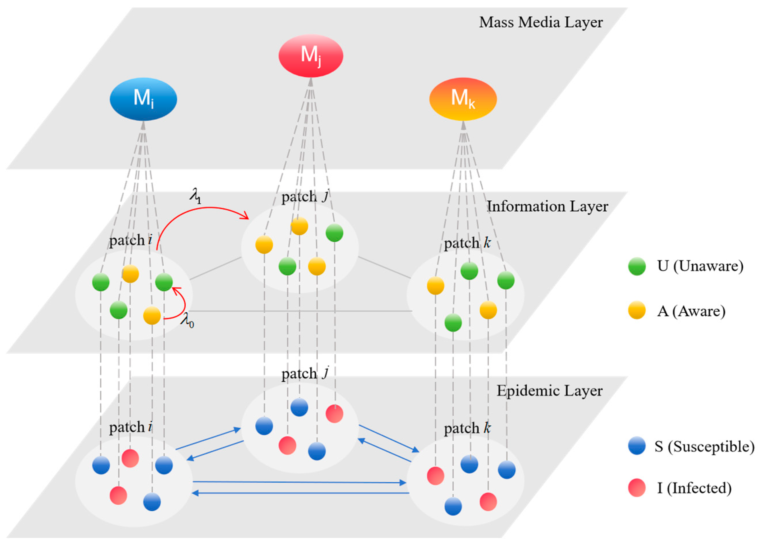 Symmetry 18 00263 g001 Symmetry 18 00263 g001
