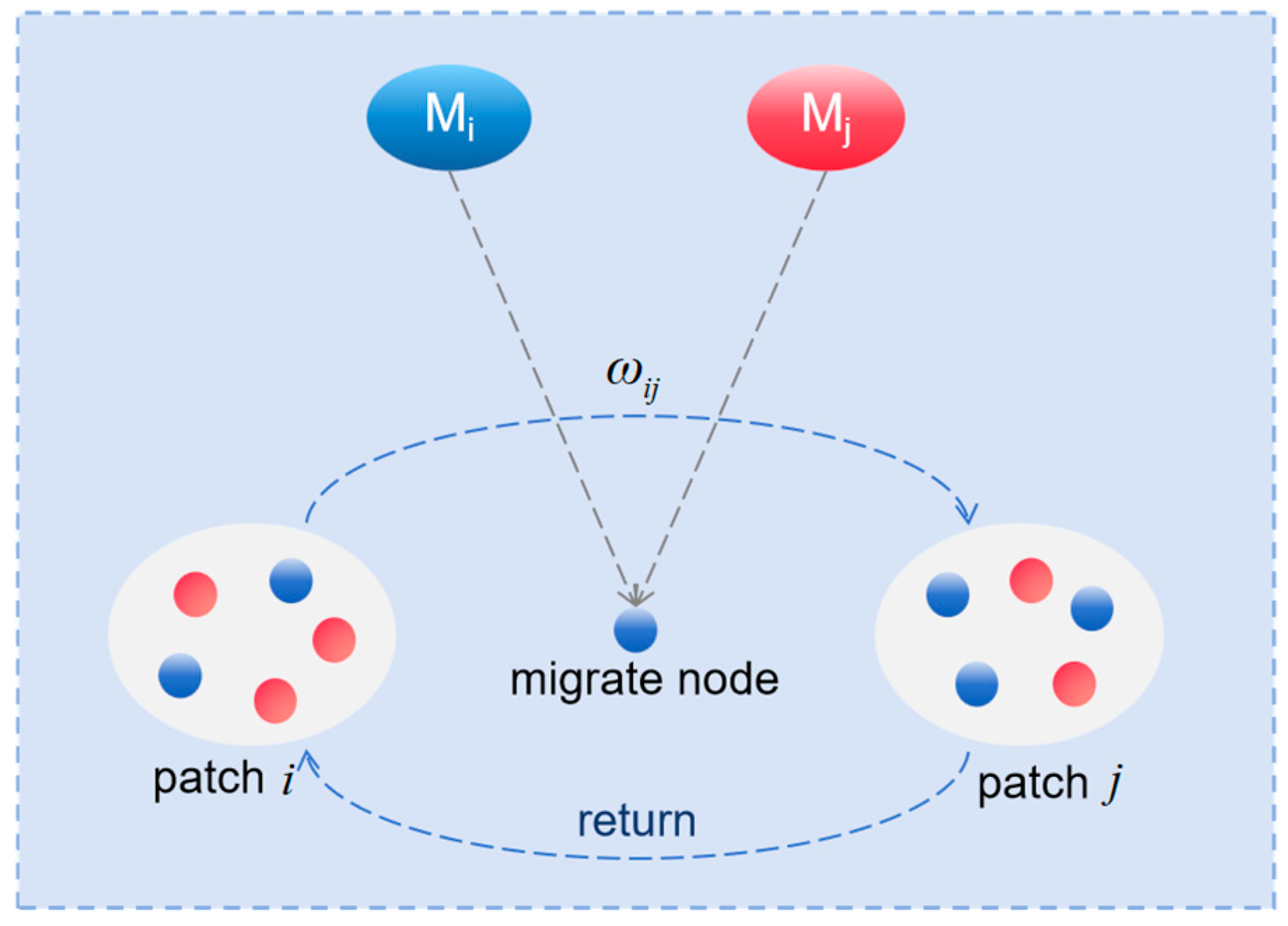 Symmetry 18 00263 g002 Symmetry 18 00263 g002