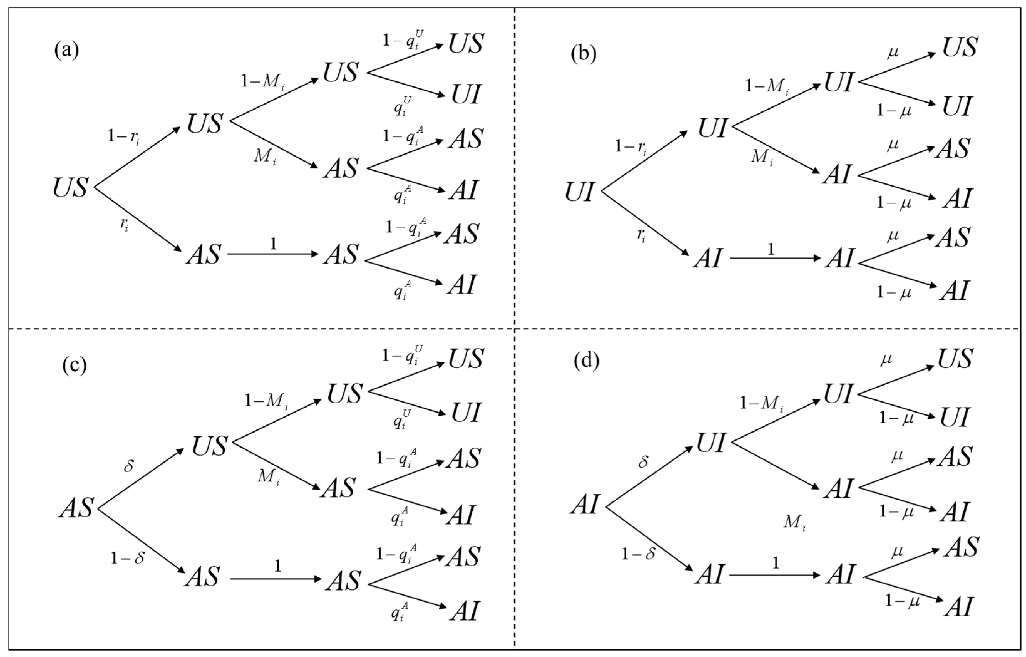 Symmetry 18 00263 g003 Symmetry 18 00263 g003