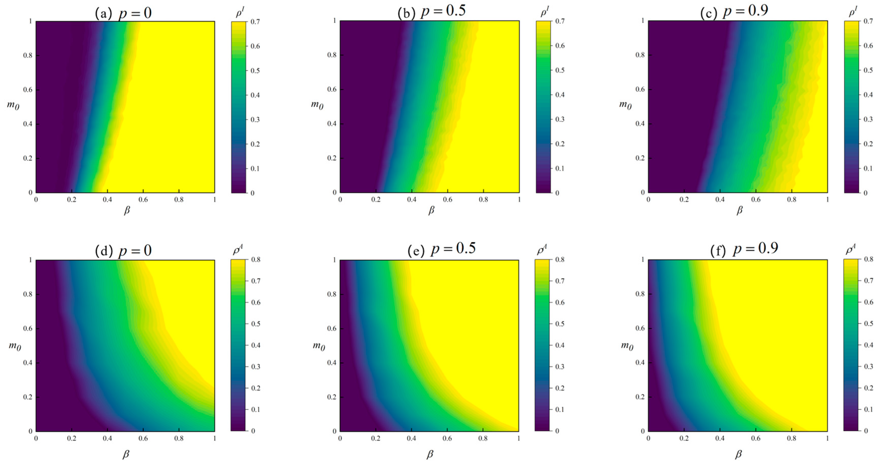 Symmetry 18 00263 g004 Symmetry 18 00263 g004