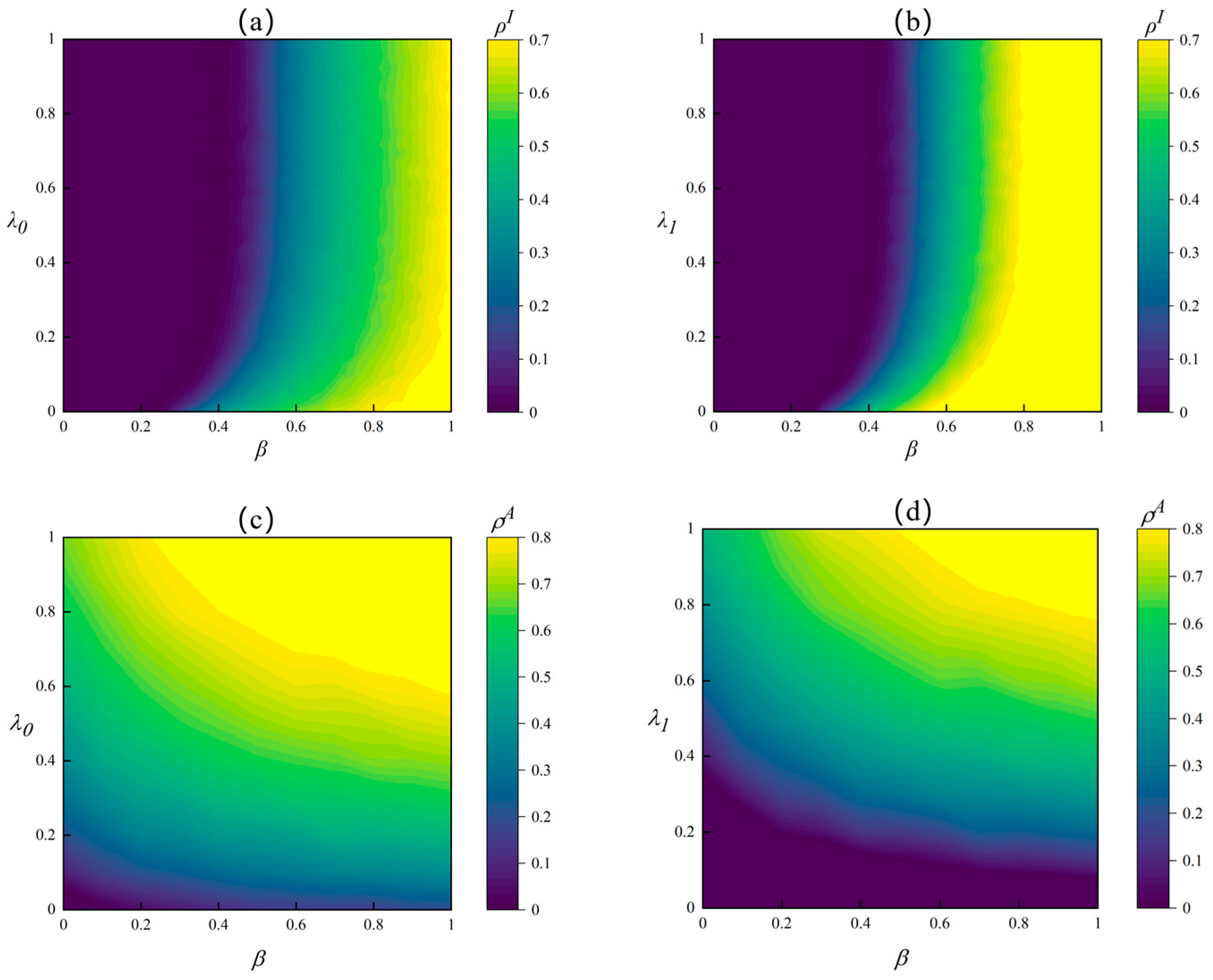 Symmetry 18 00263 g005 Symmetry 18 00263 g005
