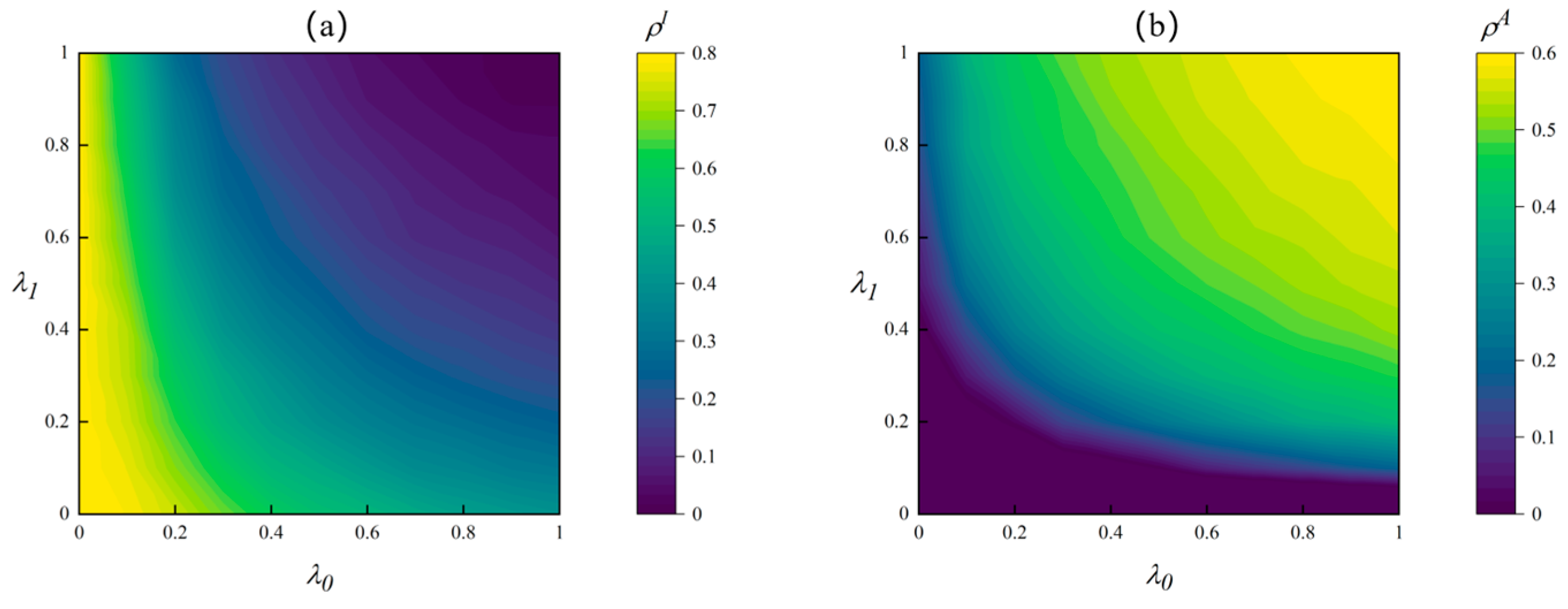 Symmetry 18 00263 g006 Symmetry 18 00263 g006