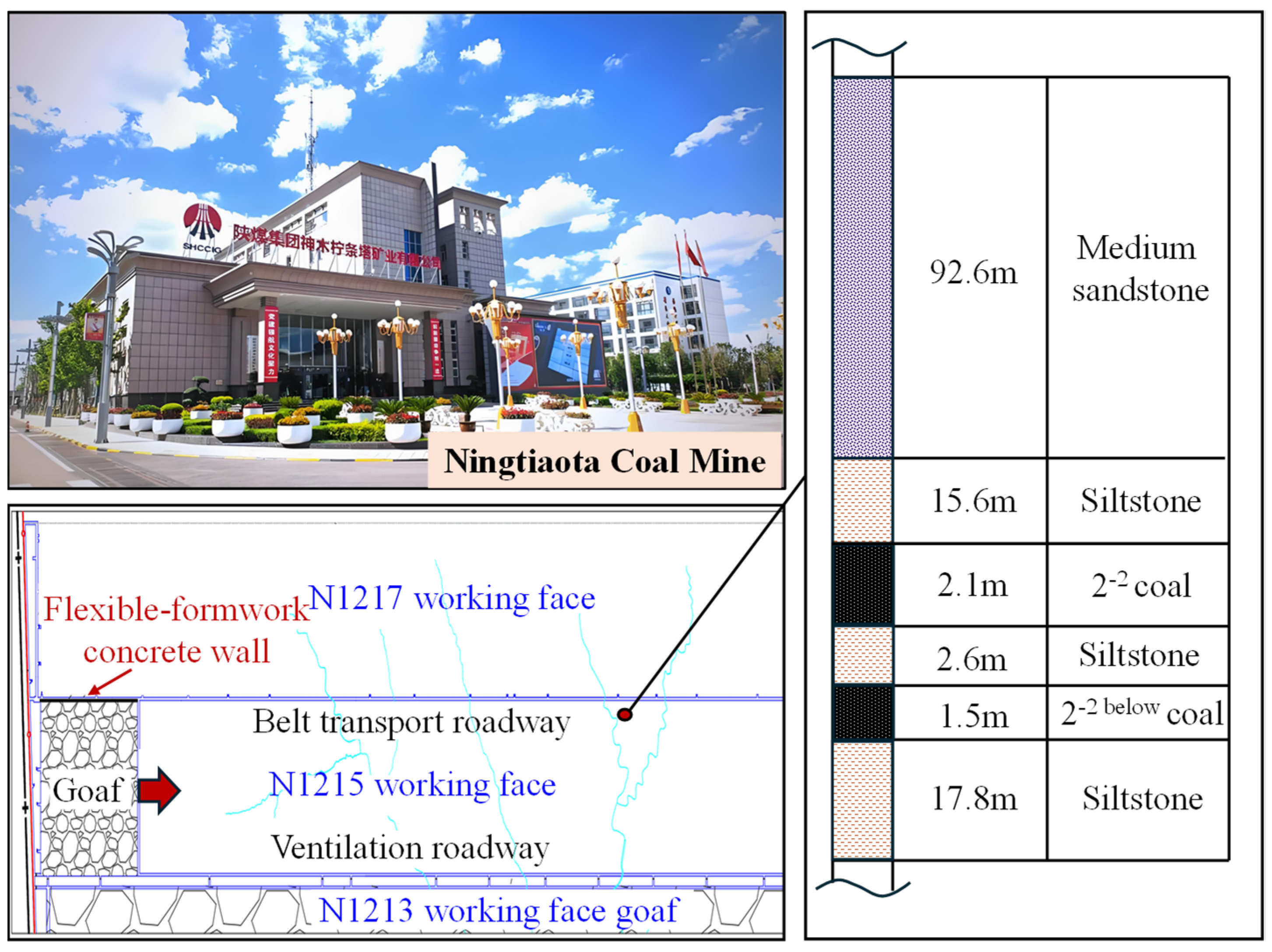 Symmetry 18 00266 g001 Symmetry 18 00266 g001