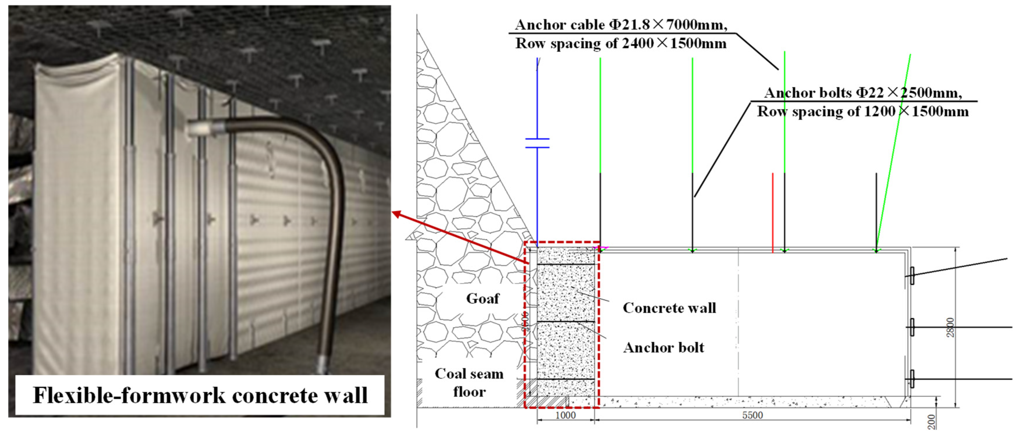 Symmetry 18 00266 g002 Symmetry 18 00266 g002