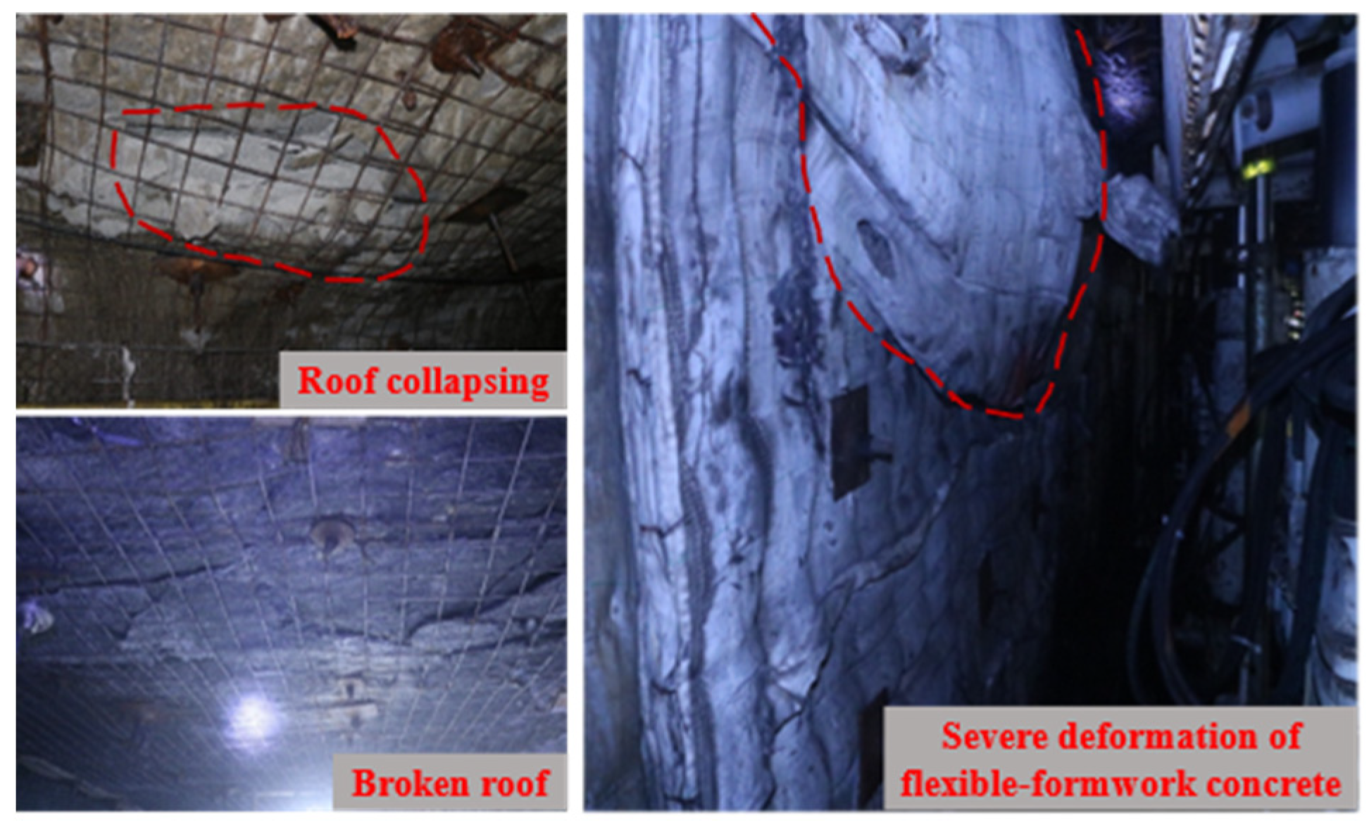 Symmetry 18 00266 g003 Symmetry 18 00266 g003