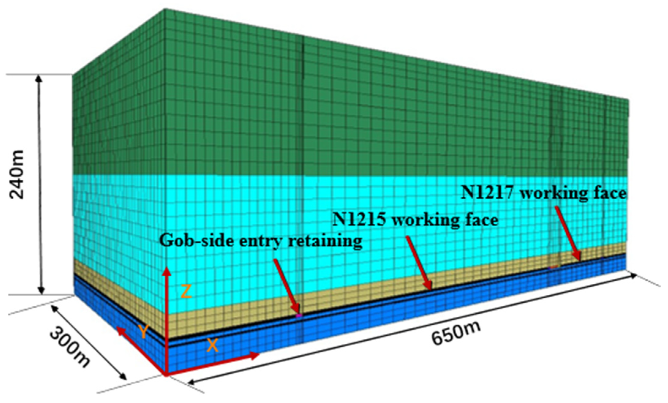 Symmetry 18 00266 g005 Symmetry 18 00266 g005