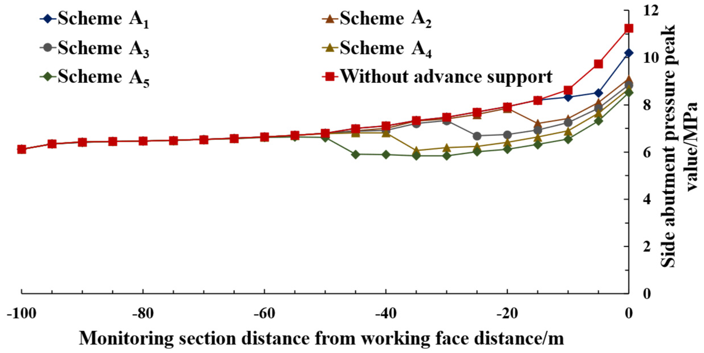 Symmetry 18 00266 g008 Symmetry 18 00266 g008